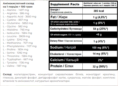 Super Mass Gainer - 4000g Coconut 100-18-0409572-20 фото