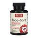 Toco-Sorb&reg; - 60 softgels 2023-10-6210 фото 1