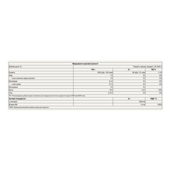 Glutamine - 300g Cherry 2023-10-7313 фото